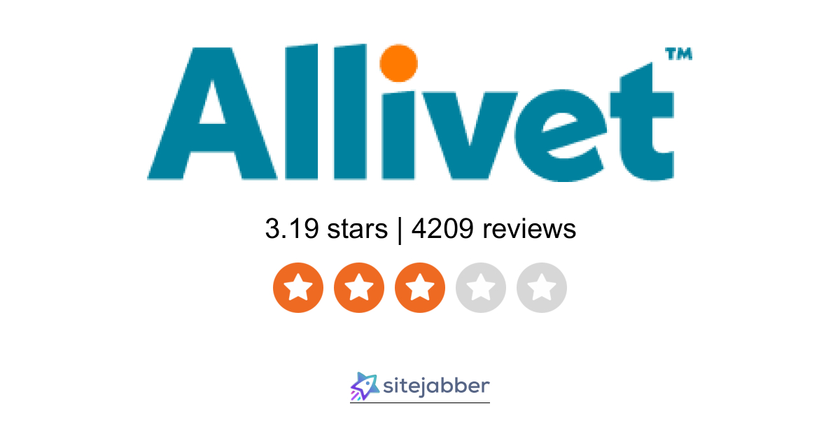 Allivet Reviews Read 4,210 Customer Reviews of Allivet Sitejabber