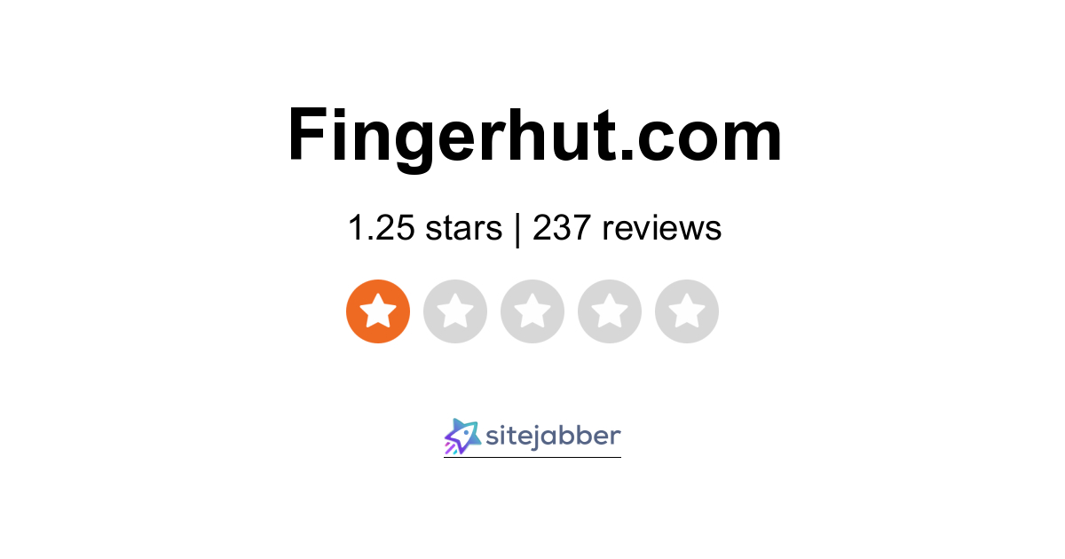 FingerHut Reviews Read 237 Customer Reviews of FingerHut Sitejabber