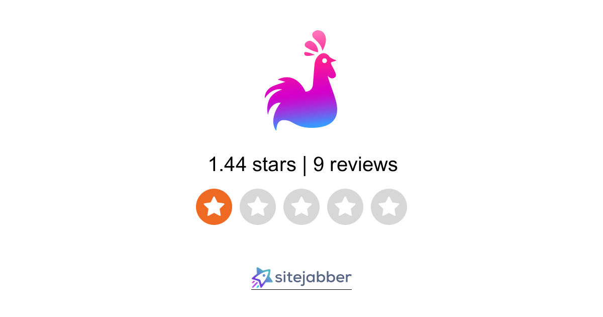 Friday Plans Reviews Read 9 Customer Reviews of Friday Plans Sitejabber