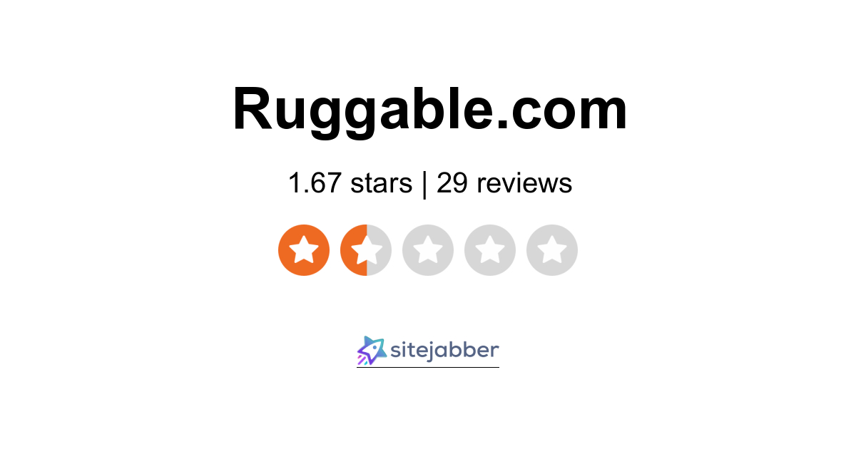 Ruggable Reviews Read 29 Customer Reviews of Ruggable Sitejabber