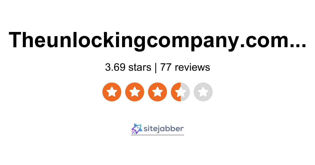 Reviews Read 75 Customer Reviews of